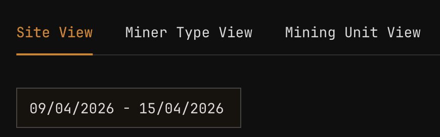 Reporting on your bitcoin mining: Efficiency Site View